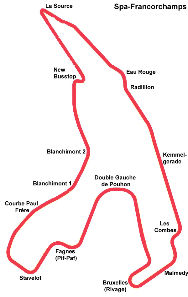 Spa-Trackmap
